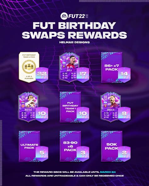 fut birthday swaps rewards|FUT Birthday Swaps Best Rewards: What to spend your Tokens on